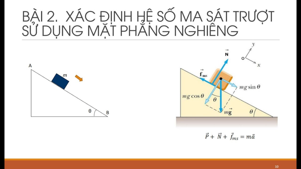 Hệ Số Ma Sát: Khái Niệm và Ứng Dụng